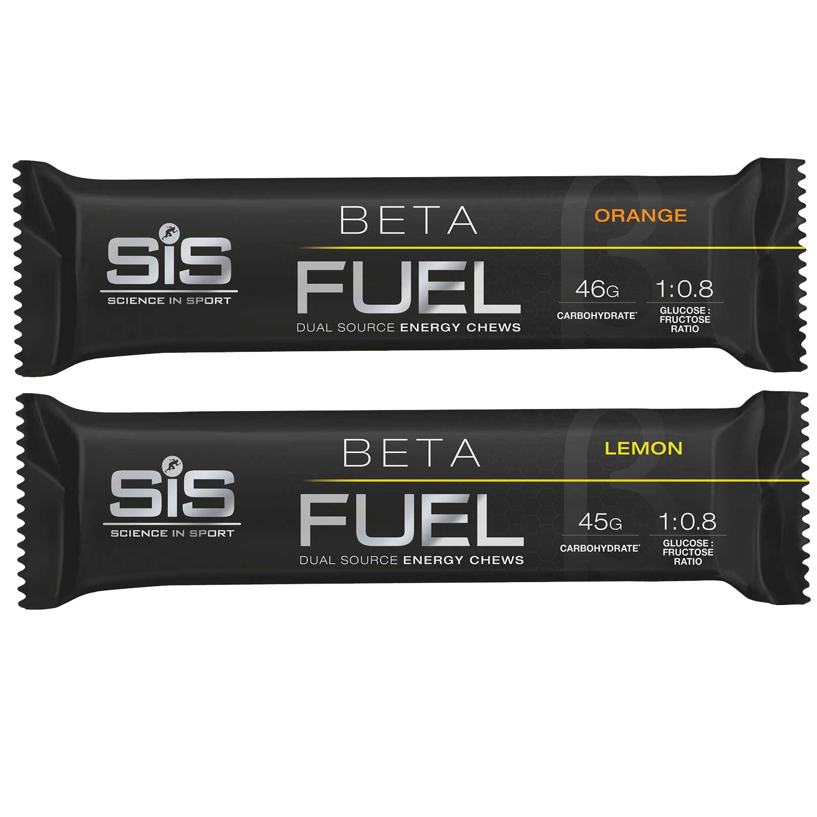 sis-beta-fuel-energy